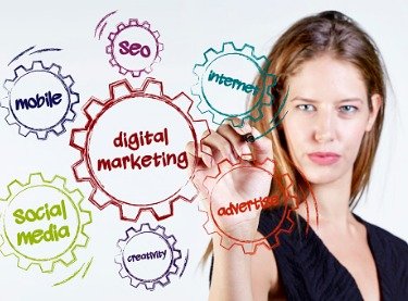 Concept of digital marketing in Peoria IL, with woman drawing gears with words related to online advertising