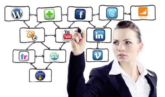 A woman connecting the most important aspects of web design in Champaign IL